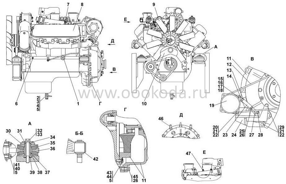 1102-01-2-01СП Установка двигателя ЯМЗ-236НД-2