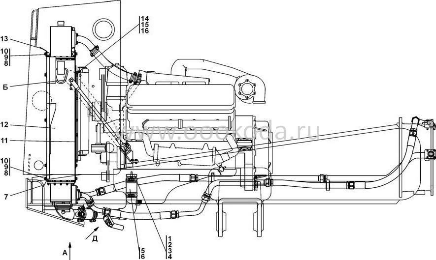 2002-60-2-01СП Система охлаждения двигателя и трансмиссии 