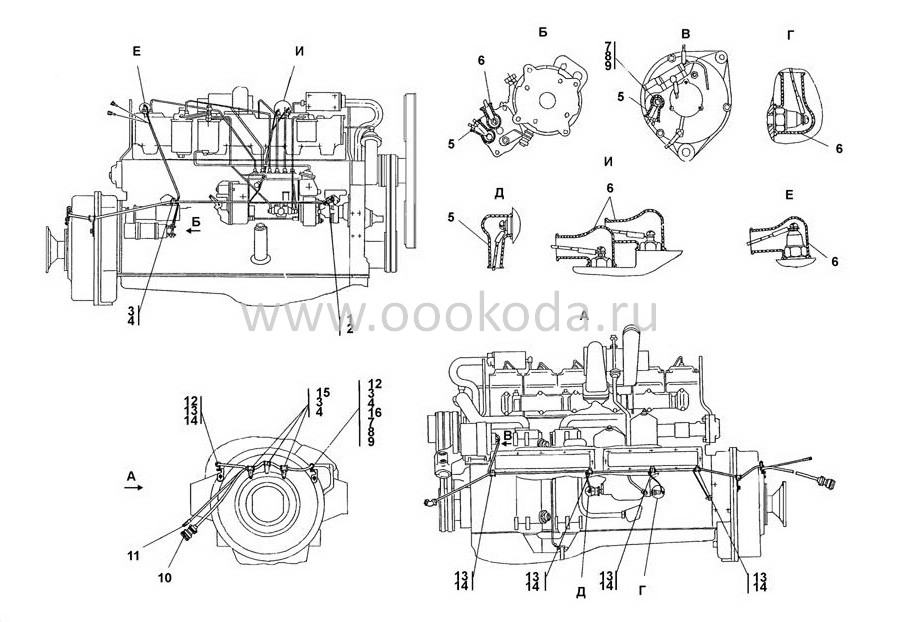 1501-10-12СП Электрооборудование двигателя
