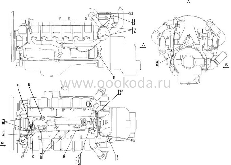 2502-10-14СП Электрооборудование двигателя